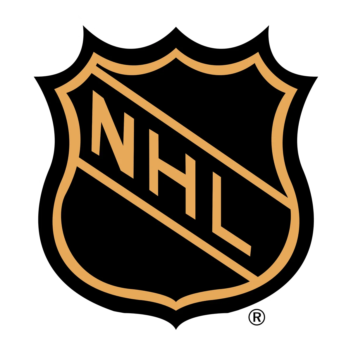 NHL Mascots
